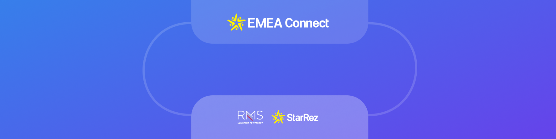 2023 EMEA Connect