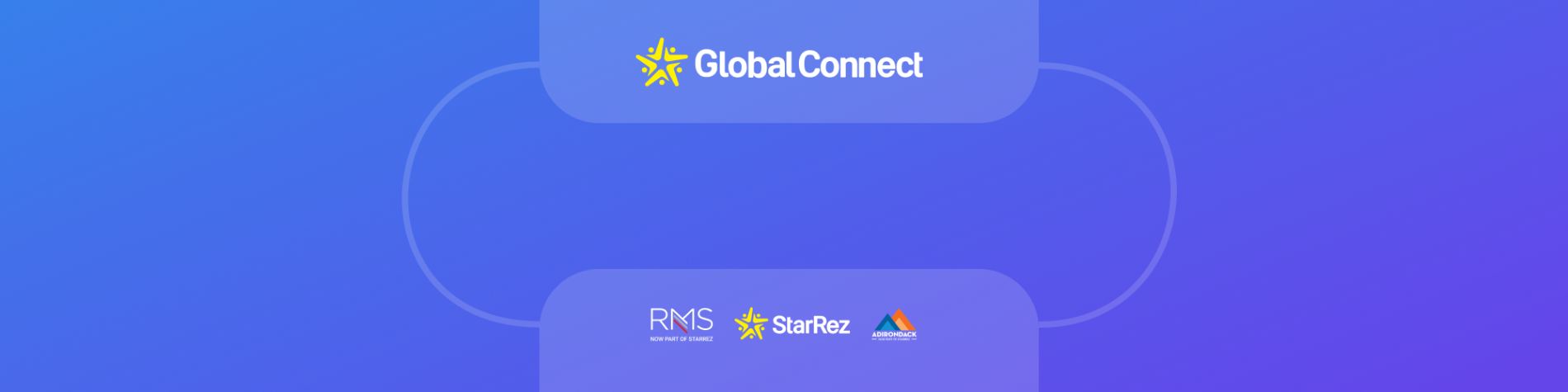 2023 Global Connect
